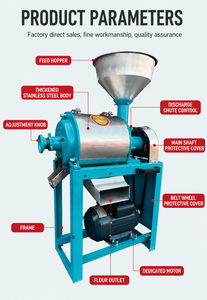 Nueva Máquina Automática de Molienda de Granos de Acero Inoxidable para Harina de <span class=keywords><strong>Trigo</strong></span> y Cacahuete, Motorizada, Capacidad de 40 kg/h - Product Image 2