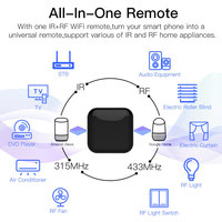 Control Remoto Universal Tuya WiFi IR RF433, Transmisor Inteligente con Aprendizaje IR+RF, Control por Voz para Electrodomésticos Inteligentes