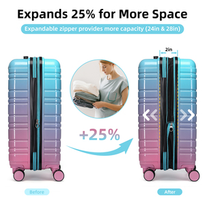 Factory Trolley Travel <strong>Suitcase</strong> Luggage Gradient <strong>Blue</strong> Travel Bags Luggage 6 Set Cotton Candy Lightweight <strong>Suitcase</strong> for Women - Product Image 2