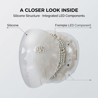 Masque LED en silicone avec 278 perles LED, quatre longueurs d'onde et contrôleur électronique