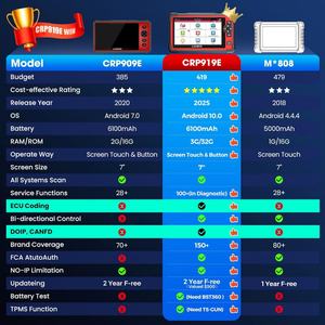 Launch CRP 919e OBD2 <b>Scanner</b> Full System Diagnostic Car Scan Tool Engine Analyzer for 2 Years Free Update - Product Image 3