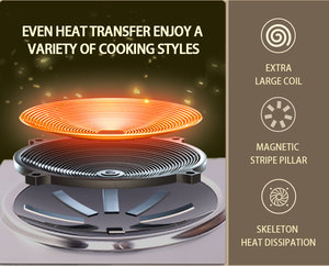 Cocina electromagnética cóncava de 3500W, cocina de inducción para el hogar, uso independiente para utensilios de cocina de fondo plano, disponibles - Product Image 4