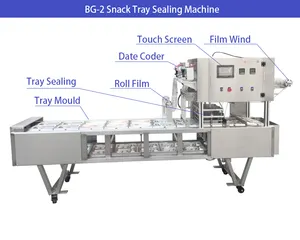 1500 Pcs Per Hour Fast Food Tray Container Bowl Sealer Sealing Equipment Machines For Small Businesses