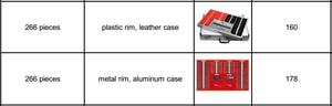 Optometry Equipment Best Selling 266 Pcs Metal Rim <strong>Trial</strong> <strong>Lens</strong> Set - Product Image 2