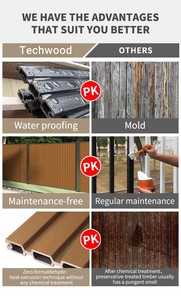 سياج حائط كبير مركب خارجي من مركبات WPC ، نموذج ثلاثي الأبعاد مخصص للضغط ، حماية خصوصية كاملة لساحة الحديقة ، ألواح سياج - Product Image 6