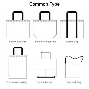 Fabrika Özel Tasarım Harfli Fermuarlı Tek Omuzlu Kanvas Çanta Büyük Pamuklu Bakkaliye Alışveriş Kanvas Çantası Logolu - Product Image 3