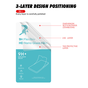 Pellicola Protettiva per Schermo in Vetro Nano 9H Anti-Esplosione e Anti-Graffio per iPhone 14 15 - Product Image 3
