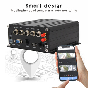 เครื่องบันทึกภาพ 8 ช่องทาง สำหรับกล้องวงจรปิดติดรถยนต์ ระบบกล้องติดรถบรรทุก กล้องติดรถยนต์รุ่นใหม่ เมนบอร์ดกล้องติดรถยนต์ ความละเอียด 1080p Full HD กล่องดำบันทึกภาพรถยนต์ คู่มือผู้ใช้ - Product Image 6