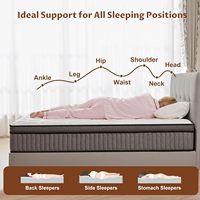 Matelas orthopédique pour hôtel fabriqué en Chine, matelas à ressorts ensachés roulé, matelas en mousse à mémoire de forme