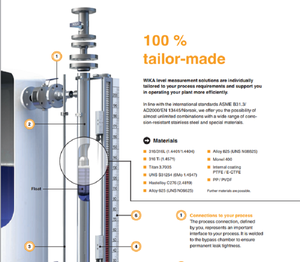 WIKA 마그네틱 플립 칼럼 레벨 게이지 - Product Image 2