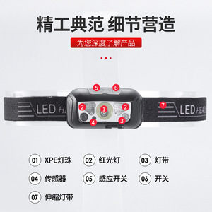 Lampe frontale LED rechargeable Antuke 2000 mAh avec détecteur de mouvement, portable, pour la pêche en extérieur, noire - Product Image 3