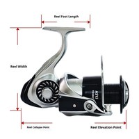 Aosha – moulinet de pêche à lancer, appât artificiel, compatible avec la main gauche, rapport de transmission 5.2:1, poignée interchangeable, accessoires de pêche