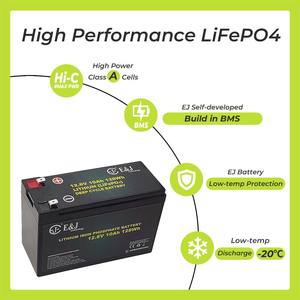 12V 10Ah LiFePO4 Akü, 12.8V Lityum 12V 7Ah 9Ah SLA AGM Yerine Geçer, UPS, Alarm ve Balık Bulucular için Derin Deşarj Aküsü - Product Image 2