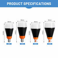 Ampoule LED rechargeable avec port Type-C 20W 30W, batterie lithium haute puissance, lampe d'urgence portable pour le camping et les marchés nocturnes