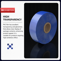 Film PVC d'usine haute transparence, film rétractable PVC pour emballage pharmaceutique, emballage protecteur stérile et haute clarté