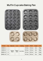 Fabrik-Großhandel Bestseller 6-Fach Kohlenstoffstahl Muffin-Cupcake-Backform für Heimküche und Backen