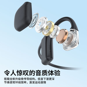 <b>My</b>-100 Bone Conduction Headphones Type-<b>C</b> Charging Bluetooth 6.0 Sports Non-In-Ear Earphones - Product Image 4