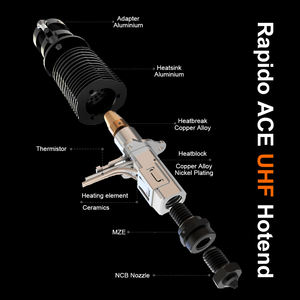 Extrusora Bowden de Accionamiento Directo de Alta Velocidad y Alta Temperatura TriangleLab Rapido ACE, Compatible con Voron DDE RAPIDO, Nueva - Product Image 6