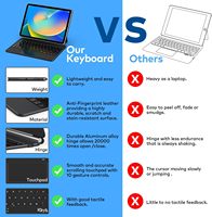 Funda con Teclado Inalámbrico para Tablet, Diseño de Tijera con Conector Directo para iPad 10ª y 11ª Generación, PT025