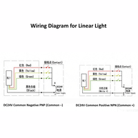 Barre lumineuse d'avertissement Doingwin 3 couleurs IP65, lampe indicatrice décorative rouge jaune vert pour machines-outils, sans buzzer