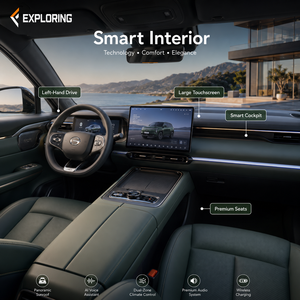 Nuova Auto SUV Ibrida GAC Trumpchi S7 PHEV 1.5T AWD Smart Luxury 5 Posti 2025 in Vendita - Product Image 2