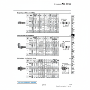 หัวต่อนิวเมติกสำหรับ KK3P-08H SMC pneumatics - Product Image 1