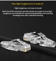 Kabel Patch Ethernet Cat5e Tembaga Murni 100Mbps Siap Pakai Grosir Pabrik