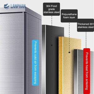 -80 R404a + R23 lạnh Polyurethane bọt cách nhiệt tự động dọc Vụ Nổ tủ đông thực phẩm nhanh chóng đóng băng máy - Product Image 6