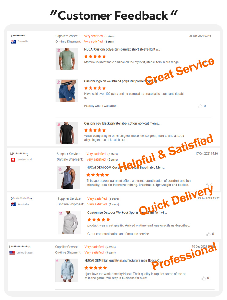 HUCAI Custom Polyester Spandex Short Sleeve Light Weight Breathable Mesh Muscle Bodybuilding Mens Gym Quick Dry Fit t Shirt