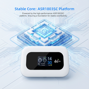 راوتر واي فاي محمول جديد لعام <span class=keywords><strong>2026</strong></span> يدعم 4G وWiFi-6 مع فتحة لبطاقة SIM، نقطة اتصال متنقلة للسفر، مودم واي فاي محمول صغير - Product Image 6