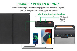แผงโซลาร์เซลล์ HPBC เทคโนโลยีล่าสุด กันน้ำ ชุดแผงโซลาร์เซลล์ขนาดเล็กแบบพกพา ชาร์จไฟผ่าน USB กำลังไฟ 15W 25W 45W 60W 80W แบบพับได้ สำหรับการเดินป่า - Product Image 4