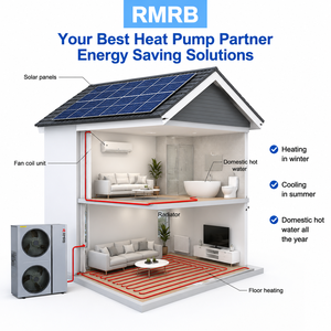 Pompa di Calore Monoblocco Aria-Acqua R290 18.4kW A+++ con Inverter DC, Controllo WiFi, Riscaldamento, Raffreddamento e ACS <span class=keywords><strong>per</strong></span> Uso Alberghiero - Product Image 6