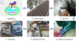 Llavero colgante de poliéster bordado ecológico con cinta de tela de rendimiento JDM para coche, material metálico, disponible en stock. - Product Image 4