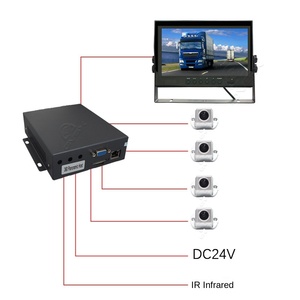 Enregistreur pour camion minier avec imagerie panoramique à 360 degrés, assemblage 3D, surveillance des angles morts assistée par l'IA à quatre voies, enregistrement en boucle et vision nocturne - Product Image 5