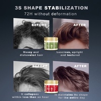 Cire coiffante mate à tenue forte pour hommes, recommandée par les coiffeurs, marque privée, pour salons de barbier 2026