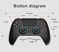 Manette de jeu sans fil LinearButton CS-P4026 /PC/Android/iOS avec moteur de vibration, boutons programmables, haut-parleur - Design élégant