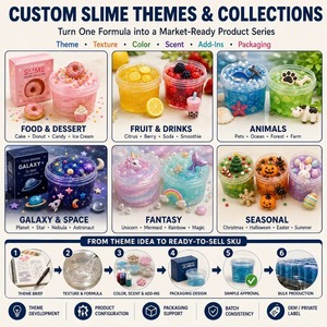 Kit de Slime de Mantequilla al por Mayor para Niños, Juguetes de Slime DIY Súper Suaves y No Pegajosos, Regalo Educativo para Aliviar el Estrés para Niños y Niñas - Product Image 4