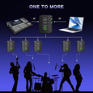 Lekato Wireless In Ear Monitor <b>System</b> 2.4G <b>Stereo</b> Transmitter Receiver For Stage Audio Use - Product Image 4