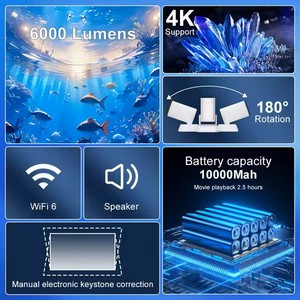 Máy Chiếu YDH-Q7 120 Inch 720P 4000MAh Tuổi Thọ Pin Tự Động Lấy Nét 1 + 8G 6000Lumens 2-3 Giờ Nhà Máy Bán Buôn Xách Tay Projector4K - Product Image 3