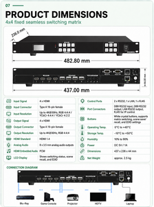 สวิตช์เมทริกซ์ <span class=keywords><strong>HDMI</strong></span> DQINFOS 4IN 4OUT 4X4 รองรับ HDMI1.4 ความละเอียด 4K30Hz 1080P รองรับ <span class=keywords><strong>DVI</strong></span> <span class=keywords><strong>HDMI</strong></span> สำหรับระบบภาพและเสียง - Product Image 4