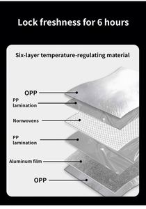 Sac isotherme jetable en aluminium non tissé avec fermeture éclair pour livraison de boissons froides ou chaudes, café et aliments à emporter - Product Image 2