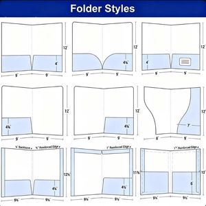 Personnalisation de la taille, lamination anti-rayures, gaufrage, débossage, porte-cartes de visite, dossier de présentation de documents en papier - Product Image 2