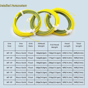 Lenze da Pesca a Mosca Galleggianti WF (Weight Forward) Bicolore Giallo e Verde con Connettore Integrato e Anello Anteriore, ad Alta Resistenza - Product Image 2