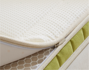 Woven Medium Firmness Latex <b>Foam</b> Cover Traditional Durable Eco-friendly Foldable Cotton <b>Mattress</b> Bedroom Furniture <b>Mattress</b> - Product Image 4
