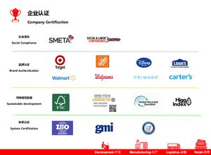 Tùy Chỉnh Màu Sóng Hộp Bưu Phẩm Nhà Sản Xuất Biểu Tượng Tùy Chỉnh Bền Trang Phục Bao Bì Cho Vải Ăn Mặc May Hộp Bưu Chính - Product Image 6