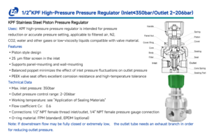Vanne de réduction de pression à piston en acier inoxydable 316L EAGLE pour eau, gaz, hydraulique, filetage femelle NPT 1/2'' 1/4'' - Product Image 3