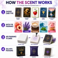 Cartes de tarot parfumées personnalisées, jeu de cartes parfumées sur mesure, impression de qualité supérieure, matériau PVC écologique et durable, guide, boîte cadeau