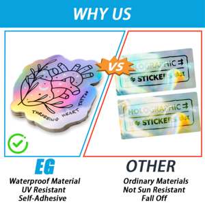 Pegatinas para Automóviles, Logotipo Personalizado, Etiqueta Holográfica, Logotipo de Marca, Pegatinas de Vinilo Troqueladas - Product Image 3