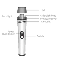 Lime à ongles électrique pour animaux de compagnie, moteur silencieux à vibrations ultra-faibles, apaise les animaux, toilettage des griffes sans effort pour chiens et chats, accessoire de toilettage