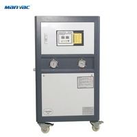 Certification CE de haute qualité 3HP 5HP 6HP 8HP 10HP 12HP refroidisseur d'air industriel refroidi par air